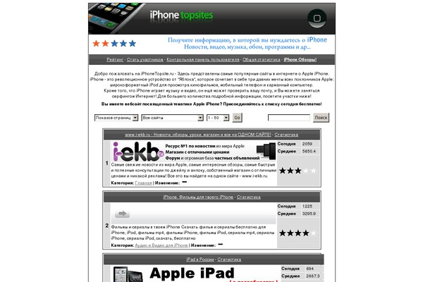 PlayMarket WordPress theme, websites list used PlayMarket theme PlayMarket theme websites examples