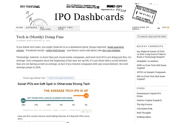 ipo-dashboards.com site used Thesis-151