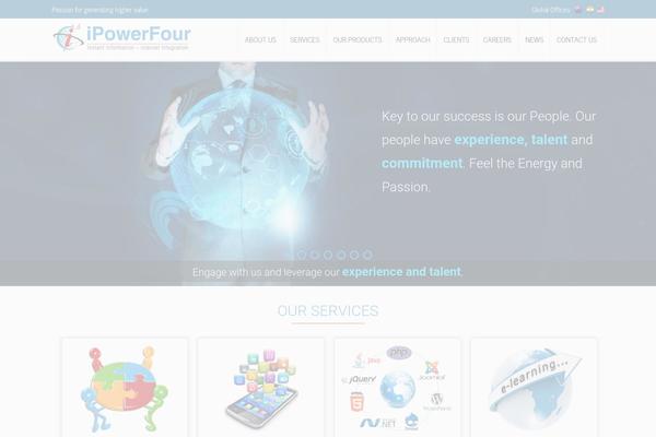 ipowerfour.com site used Ipowerfour