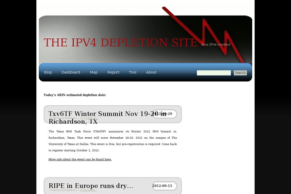ipv4depletion.com site used Depleteport