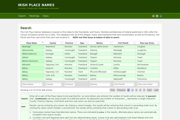 irish-place-names.com site used Avira