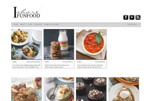 isharefunfood.com site used Object-theme