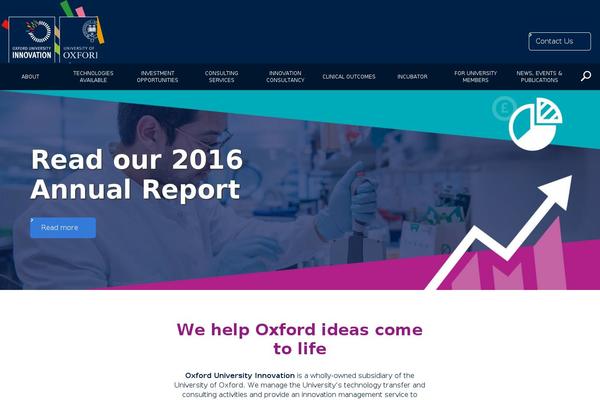 Site using WP Gallery Custom Links plugin