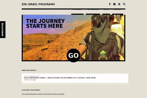 Twenty Twelve theme site design template sample