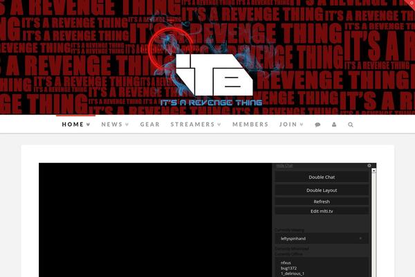 Site using Official Bitly for WordPress plugin