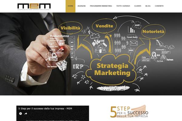 Site using Sociable plugin