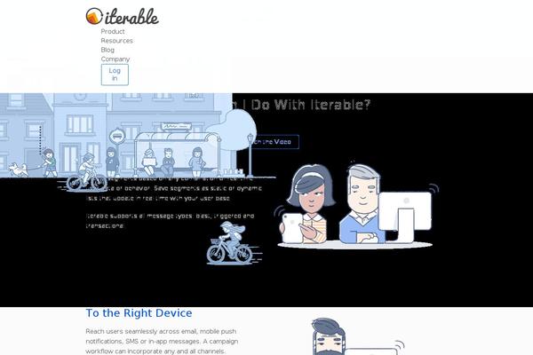 iterable.com site used Itbl