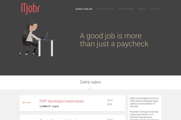 itjobr.net site used Jobs