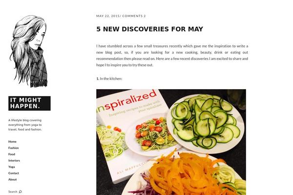 Site using Ie-sitemode plugin