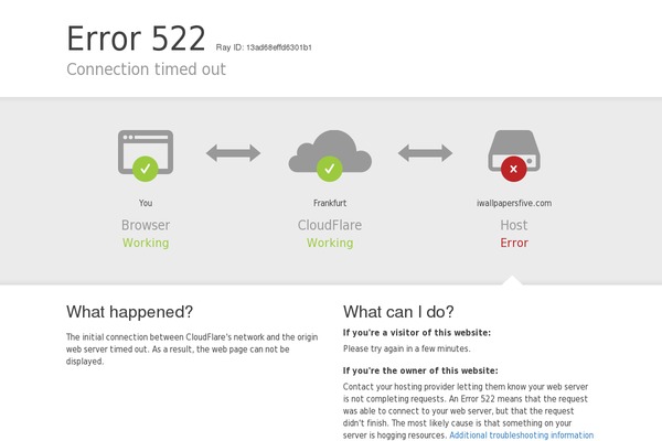 wallpresss WordPress theme, websites list used wallpresss theme wallpresss theme websites examples