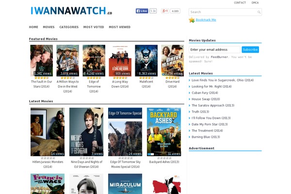 iwannawatch.co site used Visual