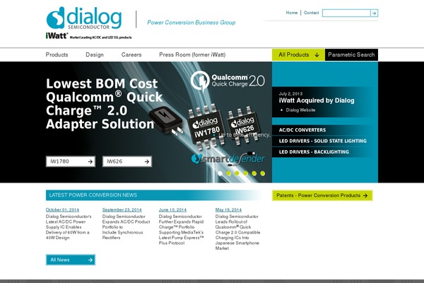 dialog WordPress theme, websites list used dialog theme dialog theme websites examples