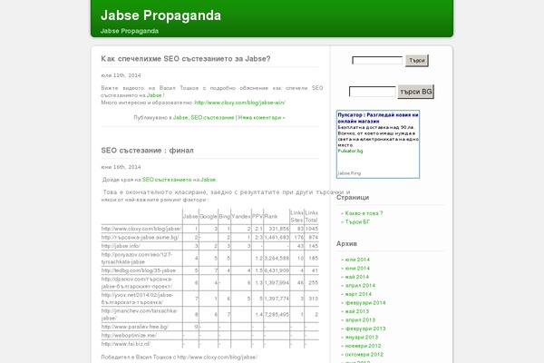 jabsepropaganda.com site used Wordpraized