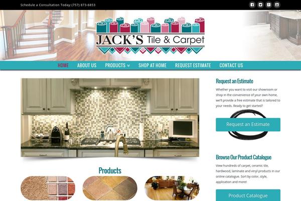 Site using Gdpr-cookie-compliance plugin