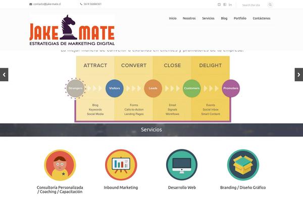 jake-mate.cl site used Generator