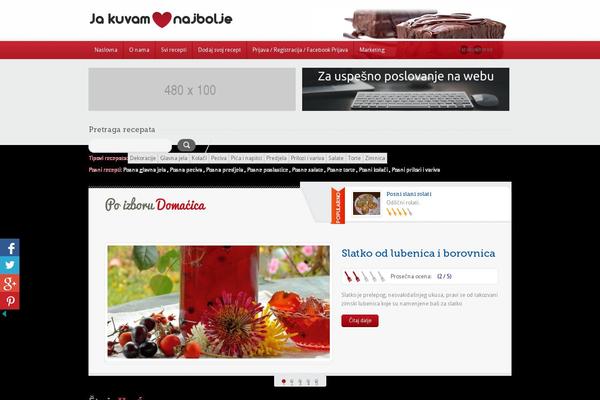 jakuvam.com site used Food Recipes