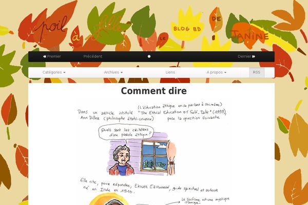 Site using Akismet plugin