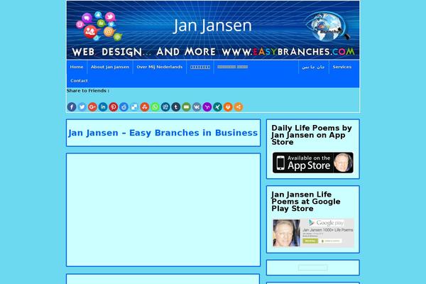 Site using Search by Google plugin