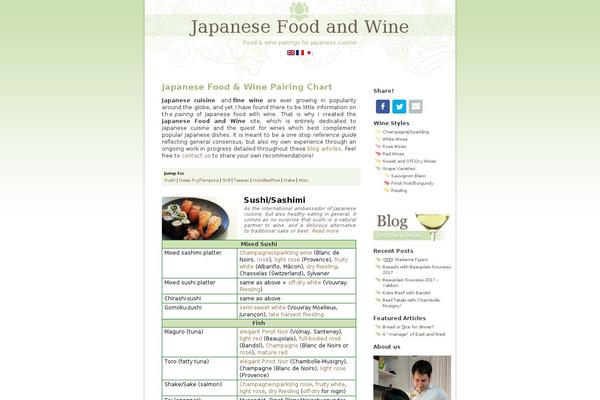 japanese-food-and-wine.com site used Zen-mod