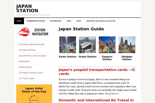 news-pro-station theme websites examples