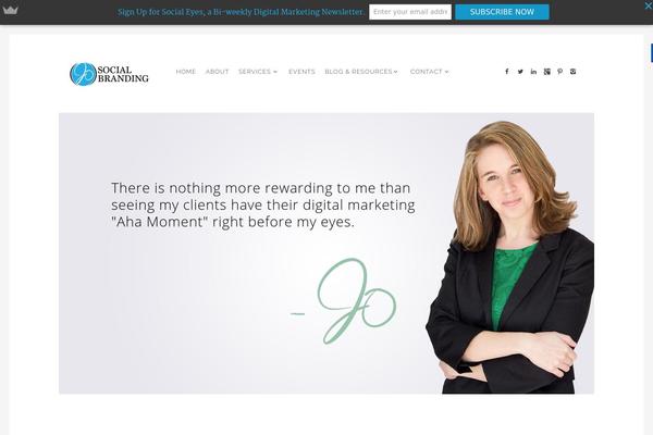 fiora WordPress theme, websites list used fiora theme fiora theme websites examples