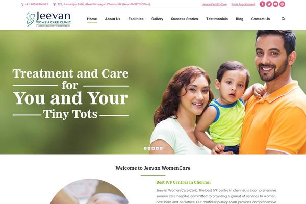 Site using Wpforms-lite plugin