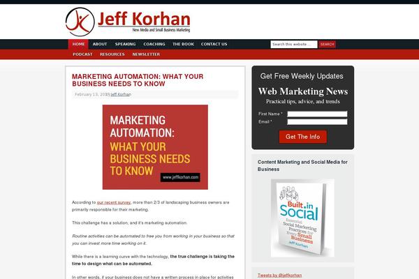 jeffkorhan.com site used Jeffkorhan