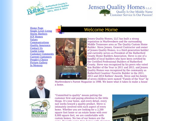 Twenty Twelve theme site design template sample