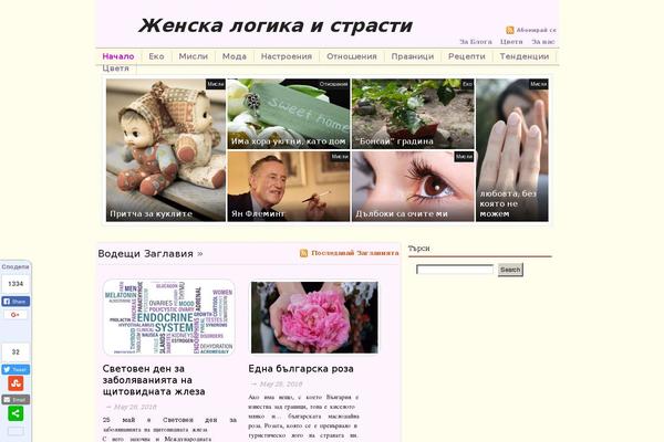 jenskologia.com site used Isotherm