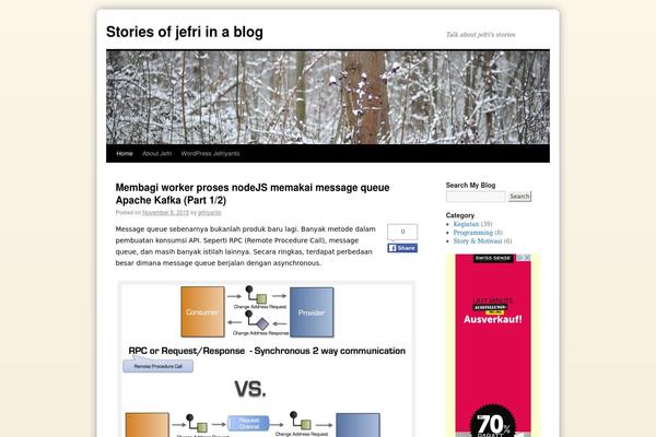 Site using Anti-spam plugin