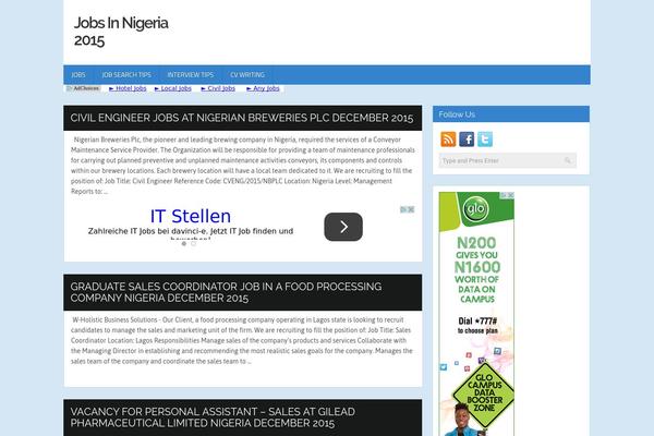 Labwork theme websites examples