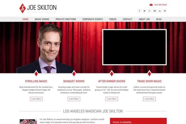 Site using FooBox Image Lightbox plugin