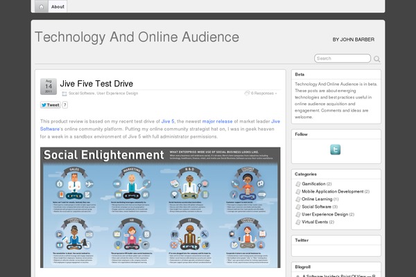 Suffusion theme site design template sample