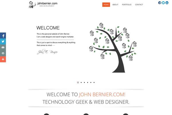 Fruitful theme site design template sample