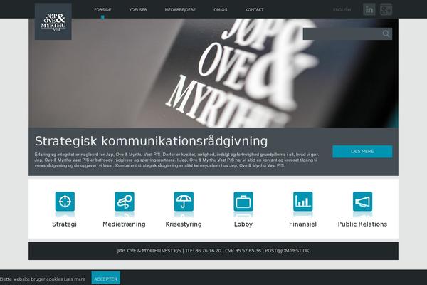 jom-vest.dk site used Jorn