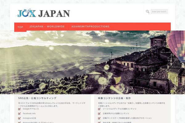 Site using Akismet plugin