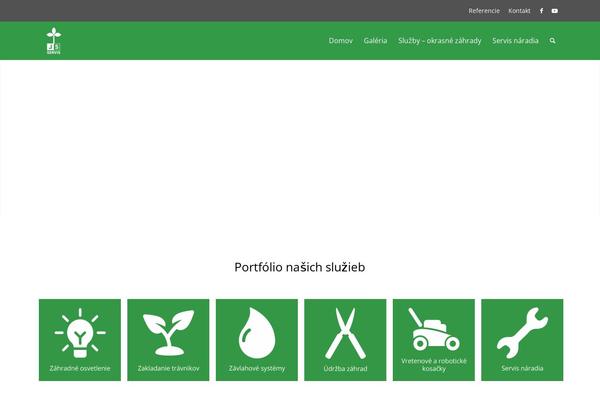 Site using Google Analytics Dashboard for WP plugin