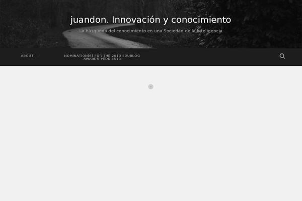 Site using Ie-sitemode plugin