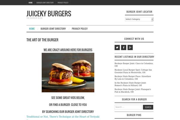 juicekyburger.com site used Fashionistas