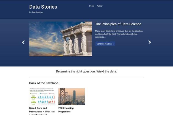 Site using Custom-fonts plugin