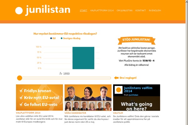 junilistan.se site used Junilistan