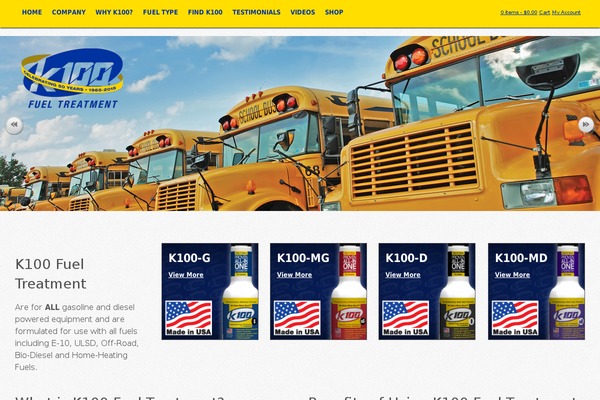 Site using Gravityforms plugin