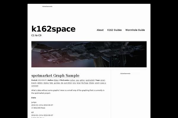 Site using Gutenberg-core plugin