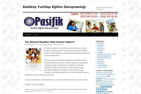 Twenty Ten theme site design template sample