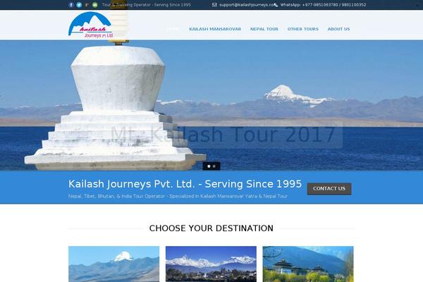 Site using Akismet plugin