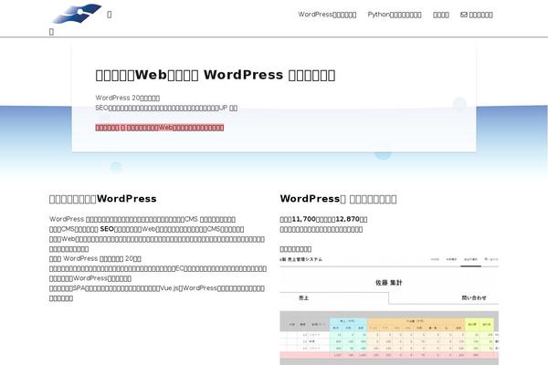 Site using WordPress Popular Posts plugin