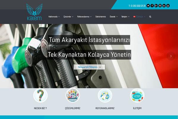 Site using Popups - WordPress Popup plugin