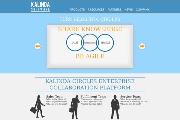 kalindacircles.com site used Kalinda