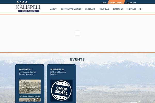 Site using Featured Content Gallery plugin
