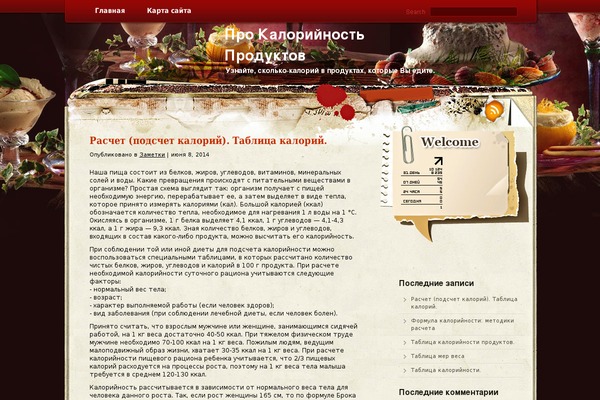 kaloriinostpro.ru site used Medic